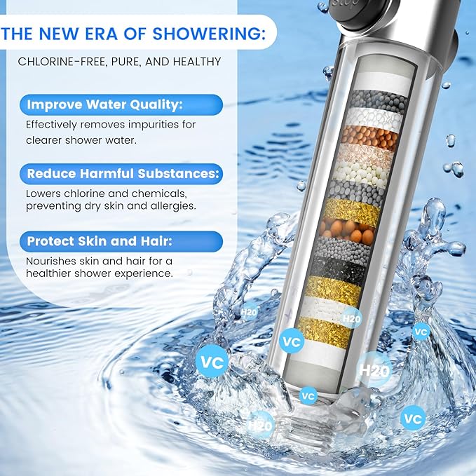 Filtered Shower Head with Handheld, High Pressure 3 Spray Mode Showerhead with 18 Stage Water Softener Filters for Hard Water - Remove Chlorine-BLACK-PurrikoPets