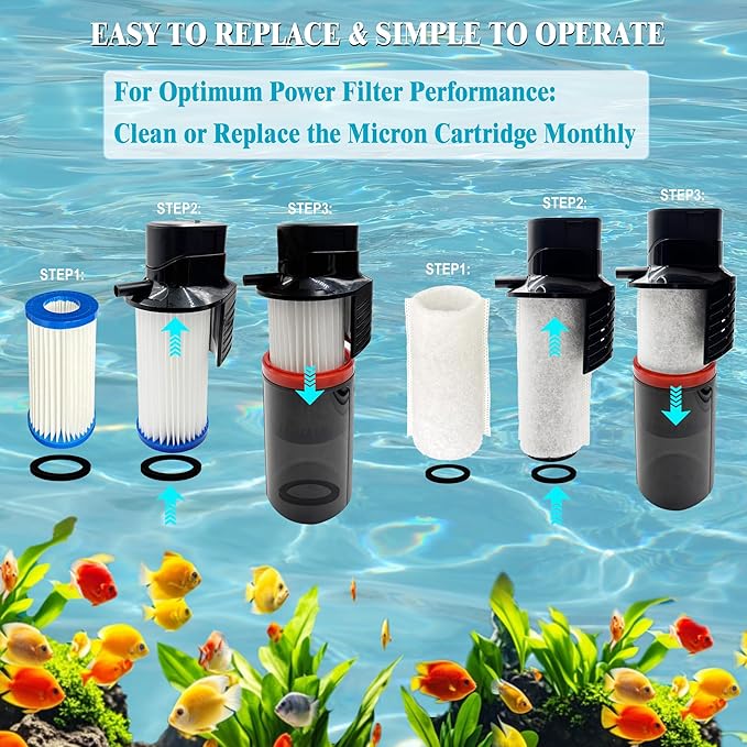 3 Pack Replacement Micron Cartridges, 3 JH Floss Sleeves, and 3 Foam Gaskets for MarineLand Magnum Polishing Internal Canister Filter; Micron Cartridge PA0140, ML90769 Rite-Size JH Floss Sleeve-PurrikoPets