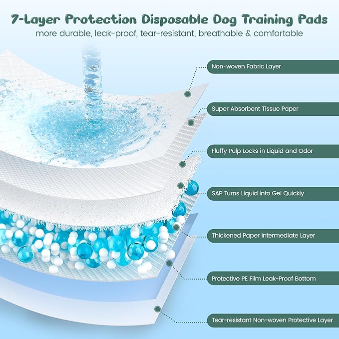 100 Count Extra Large Dog Pee Pads 28" x 34", Super Absorbent X-Large Puppy Pads Disposable Training Pads for Dogs, Quick Drying Leak-Proof Dog Potty Pads for Doggies Puppies-PurrikoPets