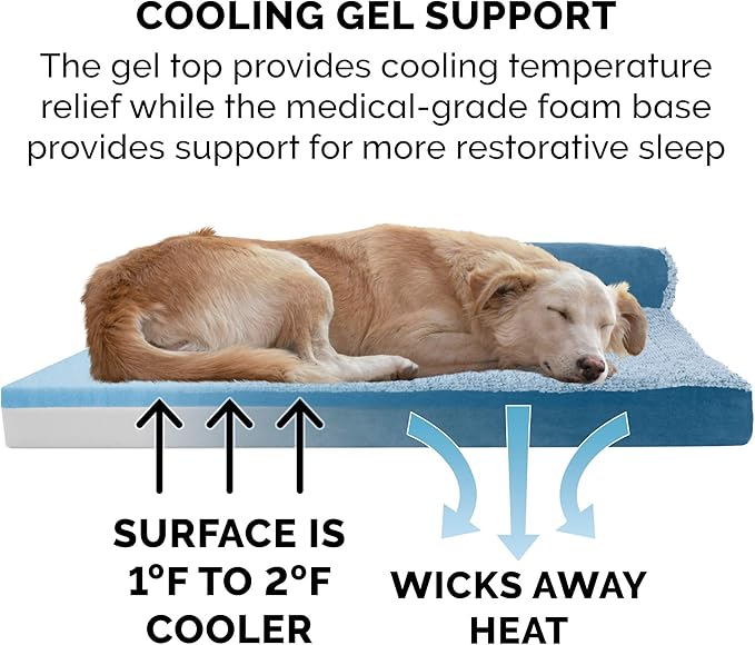 Furhaven Cooling Gel Dog Bed for Large Dogs w/ Removable Bolsters & Washable Cover, For Dogs Up to 125 lbs - Two-Tone Plush Faux Fur & Suede L Shaped Chaise - Marine Blue, Jumbo Plus/XXL-PurrikoPets
