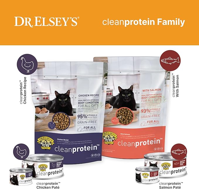 Dr. Elsey's cleanprotein Original Turkey Recipe Wet Cat Food, (Pack of 24), 2.75oz Cans-PurrikoPets