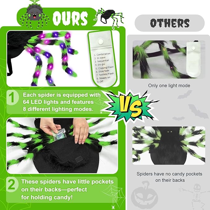 Dog Halloween Costume Large Breed, Furry Dog Spider Costume with 64 LED, Funny Halloween Dogs Costumes for Large Dogs Medium Pet Halloween Party Cosplay (Green)-PurrikoPets