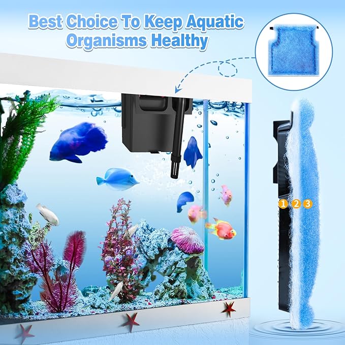 8/16/32 Pack Rite-Size A Filter Cartridges Compatible with MarineLand Penguin Power Filters 75 & 100 - Rite-Size A Replacement Filter Cartridges Compatible with MarineLand Penguin Power Filter-PurrikoPets