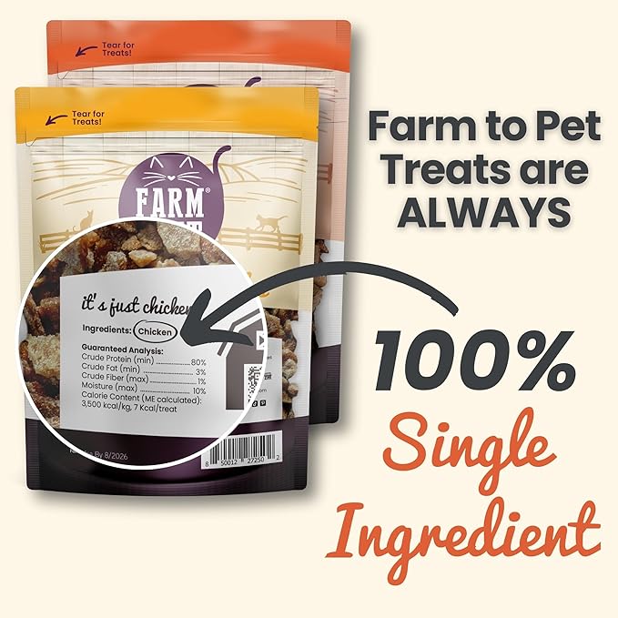 Farm To Pet Cat Treat Crumbles | Single Ingredient Chicken and Turkey, Chicken Snacks - Healthy Treats for Indoor Cats| Kitten Treats - Cat Products (Mix with Wet/Dry Food)-PurrikoPets