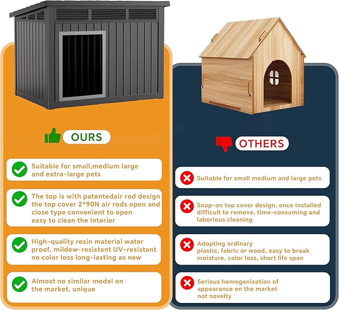 DRATO Dog House for Both Indoor and Outdoor with Weatherproof Roof Removable Floors for Medium to Large Dogs Interior Space (Black, Large (42.87 * 32.95 * 31.61''))-PurrikoPets