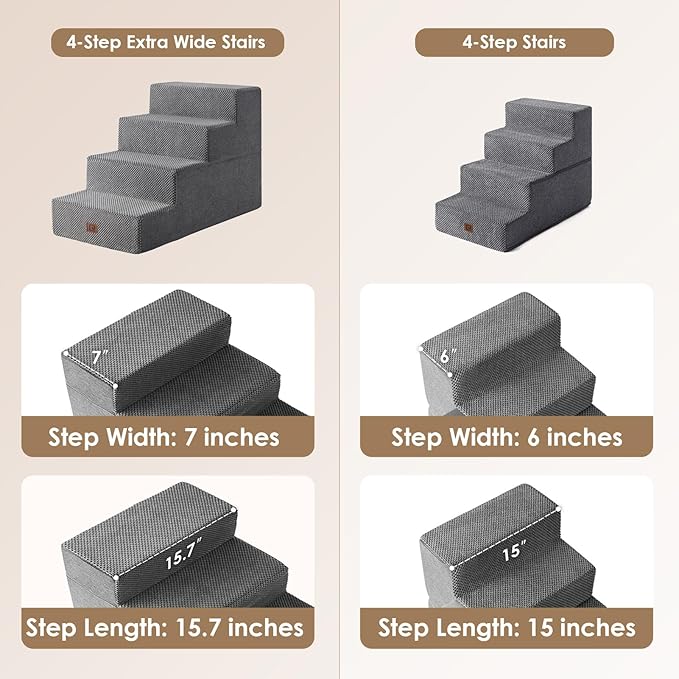 EHEYCIGA Dog Stairs for Bed 20" H, 4-Step Extra Wide Dog Steps for High Bed, Pet Steps for Small Dogs and Cats, Non-Slip Balanced Pet Ramp Indoor, Grey-PurrikoPets