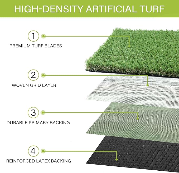 Fake Grass for Dog to Pee on Artificial Grass for Turf Mats for Puppy Training Dogs Pee Pads Extra Large for Dogs 6.5x10FT Dog Supplies Reusable-PurrikoPets
