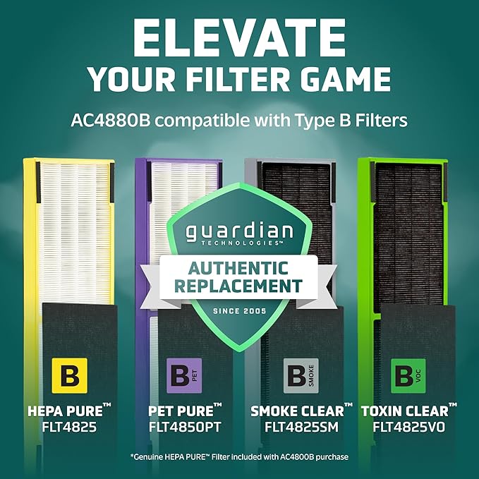 GermGuardian HEPA Air Purifier for Home, Large Rooms Up To 743 Sq. Ft. with HEPA PURE Air Filter, Air Quality Monitor & UV-C Light, AC4880B, 22" Tower, Black-PurrikoPets