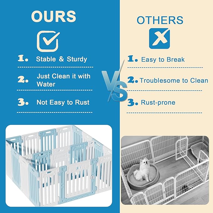 2 Room Dog Playpen with Door,DIY Shape Combination Puppy Pen,16-Panel+2 Link Piece+Large Door+Small Door,25.5" H Dog Fence,Non-Slip&Secure Pet Gate,Easy to Assemble,Blue+White-PurrikoPets