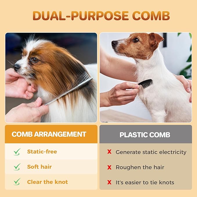 7.5 Inch Professional Stainless Steel Pet Grooming Comb for Dogs & Cats, Wide & Dense Teeth for Removing Tangles, Knots,Undercoat,Flea,Excess Hair, Rounded Corners Design for Safe,Metal Dematting Tool-PurrikoPets