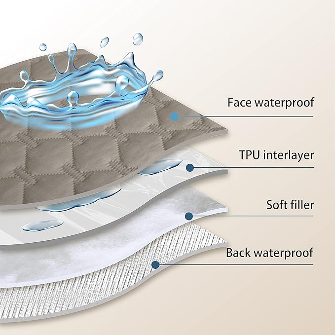 gogobunny 100% Double Sided Waterproof Dog Blanket Soft Pet Bed Cover Reversible Protect Furniture Couch Sofa Car for Puppy Large Dog Cat (Dark Stone/Light Stone, 82x120 Inch (Pack of 1))-PurrikoPets