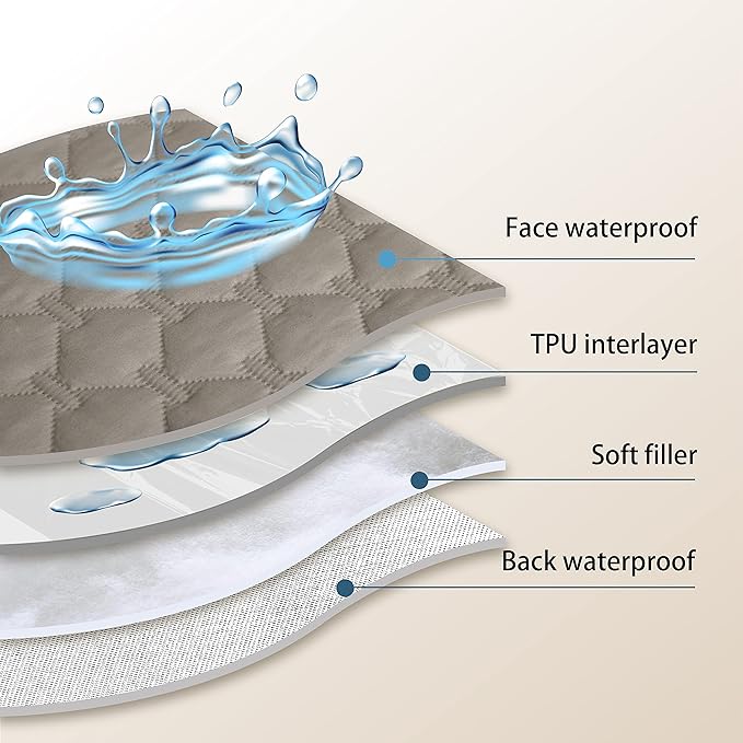 gogobunny 100% Double Sided Waterproof Dog Blanket Soft Pet Bed Cover Reversible Protect Furniture Couch Sofa Car for Puppy Large Dog Cat (Dark Stone/Light Stone, 30x90 Inch (Pack of 1))-PurrikoPets