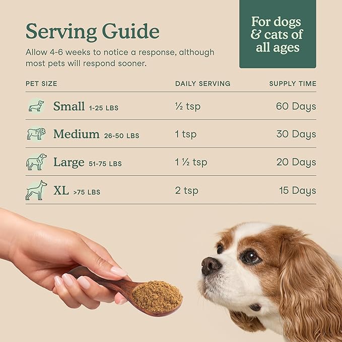 Fera Pets Whole Food Multivitamin Cat & Dog Food Topper with Probiotics, Antioxidants, & Essential Dog Vitamins & Minerals - Nutrients from Fruits, Vegetables, & Organ Meats - 3.7 oz-PurrikoPets