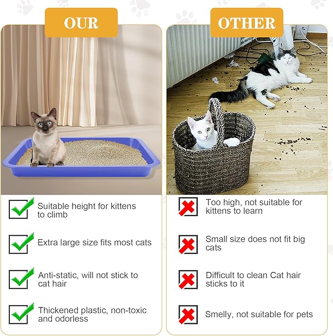 4 Pcs Open Small Kitten Litter Box, 15x12x1.4 Inch Low Entry Mini Open Cat Litter Box Rabbit Litter Pan Portable Shallow Litter Box Waterproof Travel Toilet for Bunny Guinea Pig Small Pet-PurrikoPets