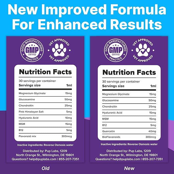 Freedom Joint Drops - Dog Joint Support Supplement with Human-Grade Ingredients - No Fillers, Preservatives, Additives, or Artificial Ingredients, 3 30 ml Droppers-PurrikoPets