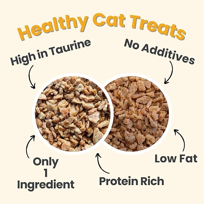 Farm To Pet Cat Treat Crumbles | Single Ingredient Chicken and Turkey, Chicken Snacks - Healthy Treats for Indoor Cats| Kitten Treats - Cat Products (Mix with Wet/Dry Food)-PurrikoPets