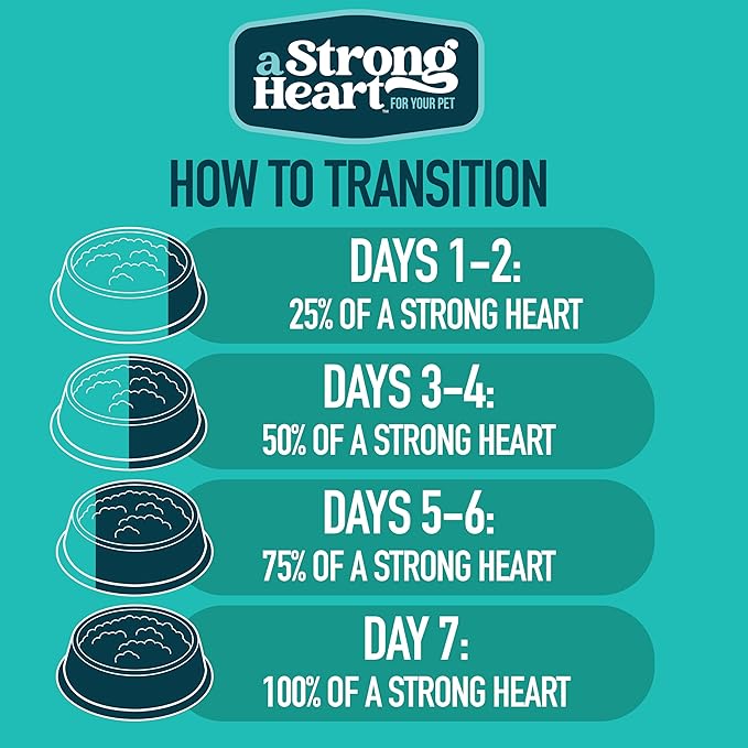 A Strong Heart Canned Wet Cat Food, Shreds with Ocean Whitefish & Tuna - 5.5 oz Cans (Pack of 24), Made in The USA with Real Ocean Whitefish & Tuna-PurrikoPets