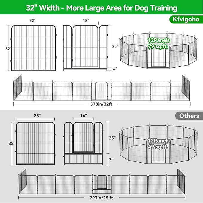 Dog Playpen Outdoor Extra Wide 12 Panels Heavy Duty Dog Fence 32" Height Anti-Rust with Doors Portable for RV Camping Yard, Total 32FT, 79 Sq.ft, Snowy Black-PurrikoPets