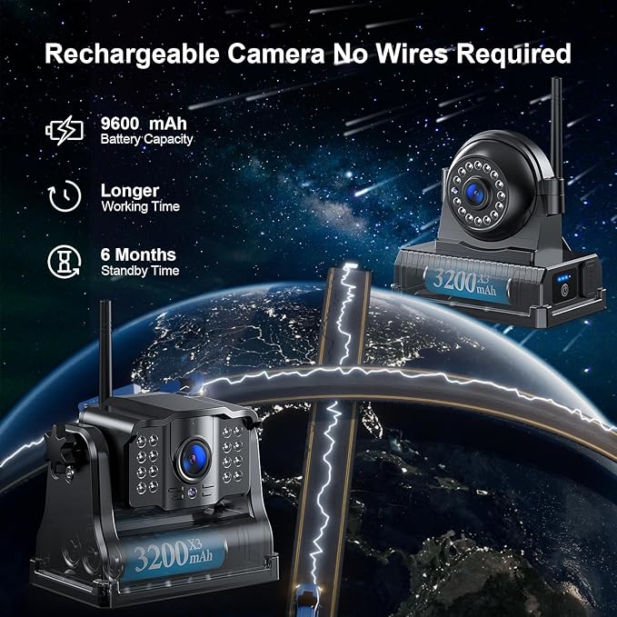 Fookoo 1080P 9" Magnetic Wireless Backup Camera, HD 9" IPS Monitor, Rechargeable 2 Side View 1 Rear View Cameras,1 Min Easy Install, Long Battery Life No Drilling IR Light for Trailer RV Truck DCX903-PurrikoPets