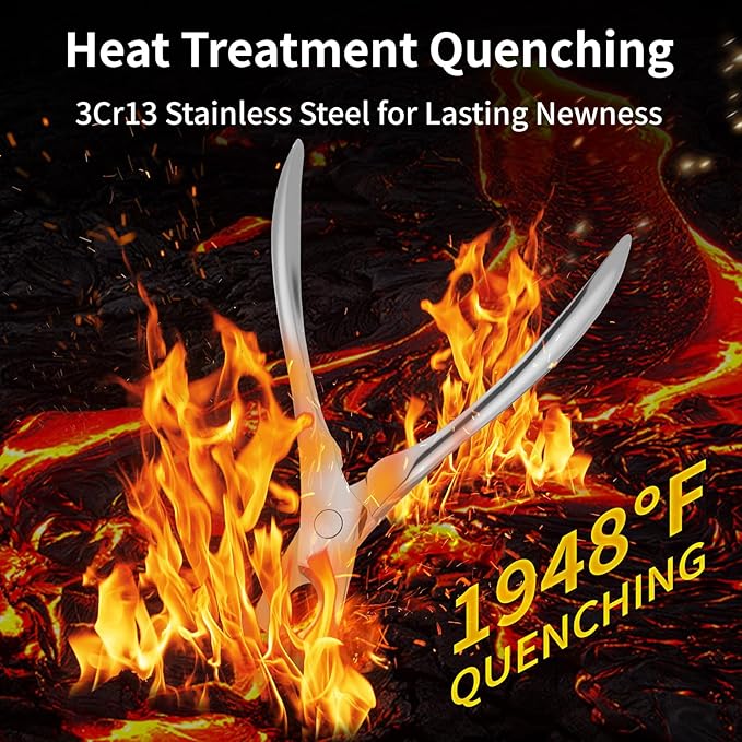 Dog Nail Clippers & Trimmers with Safety Guard - Heavy Duty Pet Nail Clippers for Large, Medium, Small Dogs & Cats-PurrikoPets