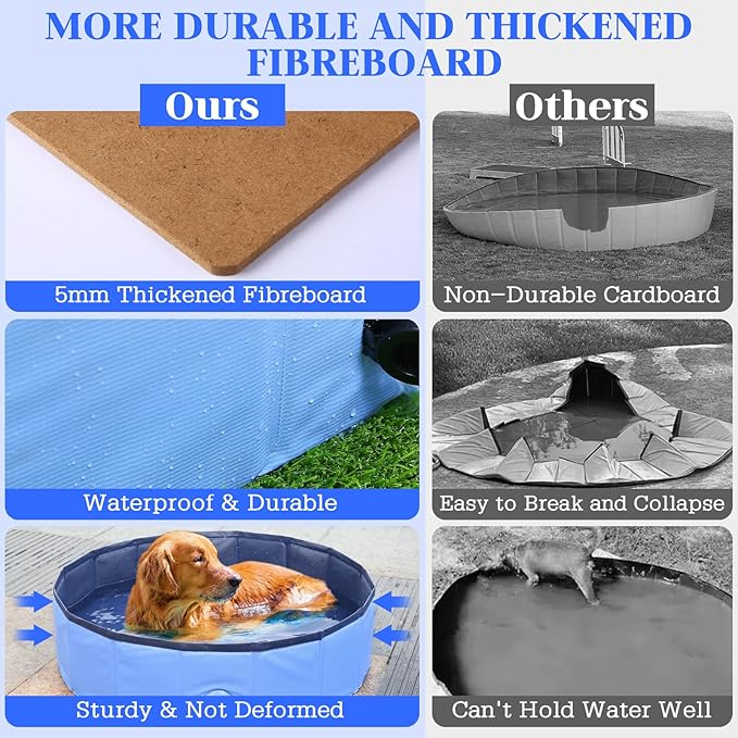 Foldable Dog Bath Swimming Pool Plastic Kiddie Pool Professional Tub Collapsible Grooming Bathtub for Pets Kids Baby and Toddler, 32 x 8 Inches Blue-PurrikoPets