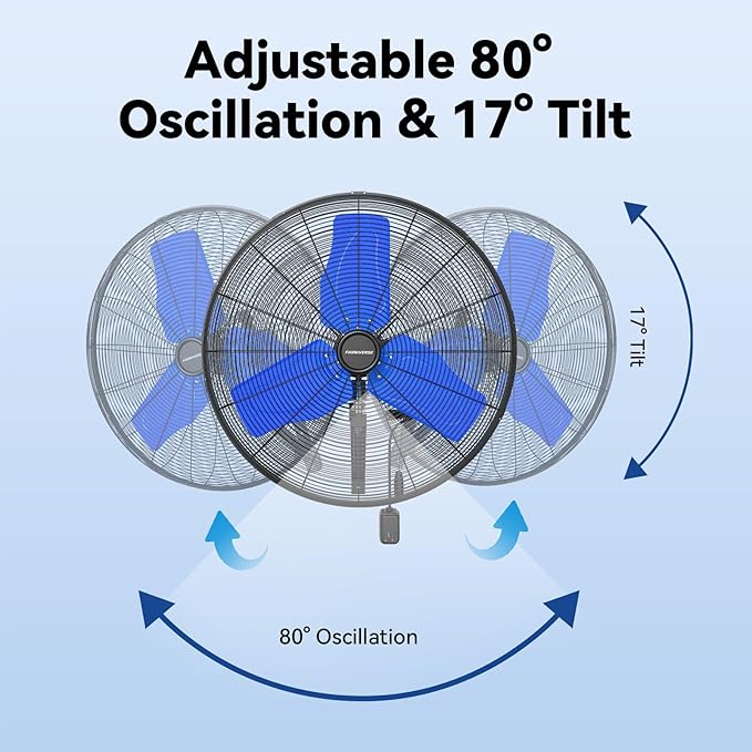 24 Inch 9500 CFM Waterproof Wall Fan Pro Series - Outdoor High Velocity Wall Mount Fan with Enclosed Motor for Residential, Warehouse, Patio, Shop, Garage, Barn UL Safety Listed-PurrikoPets