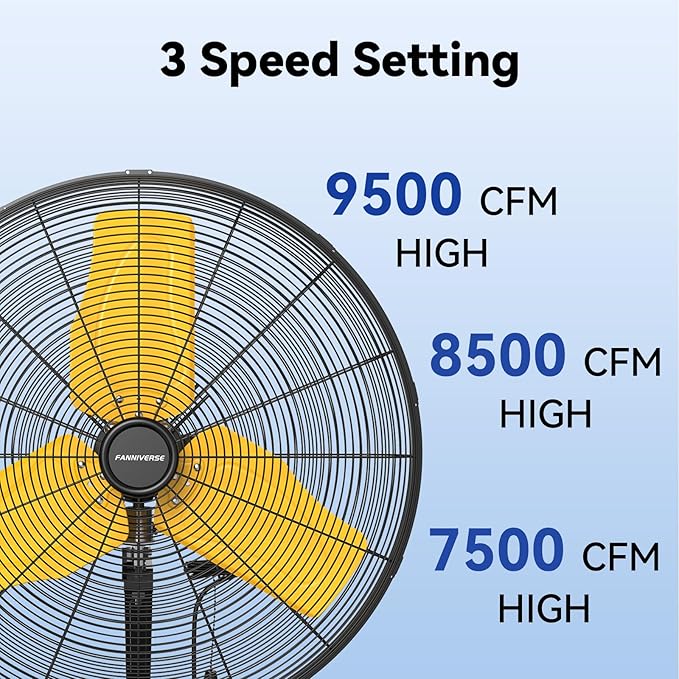 24 Inch 9500 CFM Waterproof Wall Fan Pro Series - Outdoor High Velocity Wall Mount Fan with Enclosed Motor for Residential, Warehouse, Patio, Shop, Garage, Barn UL Safety Listed-PurrikoPets