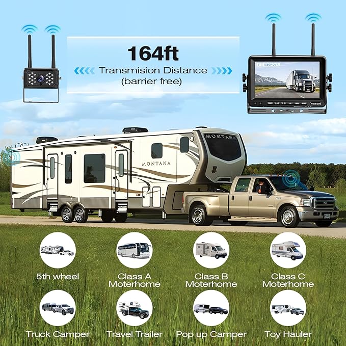 7 Inch Wireless RV Backup Camera System for Truck/Trailer/Camper/Bus, 1080P Dual/Quad Split Screen with DVR, Clear Night Vision, Support 4 Cameras, IP68 Waterproof Digital Wireless System-PurrikoPets