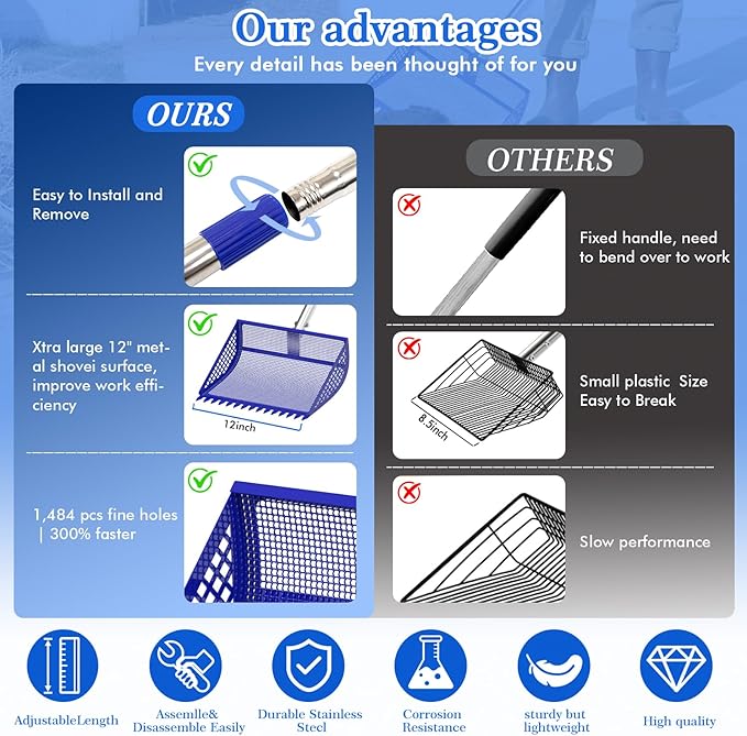 12 Inch Chicken Poop Scooper & Rake 2-in-1, Large Metal Shovel Head, Rubber Handle Stainless Steel Chicken Litter Scoop for Chicken Coops, Litter Screening Scoop (35 to 65in) US Patent Pending (Blue)-PurrikoPets