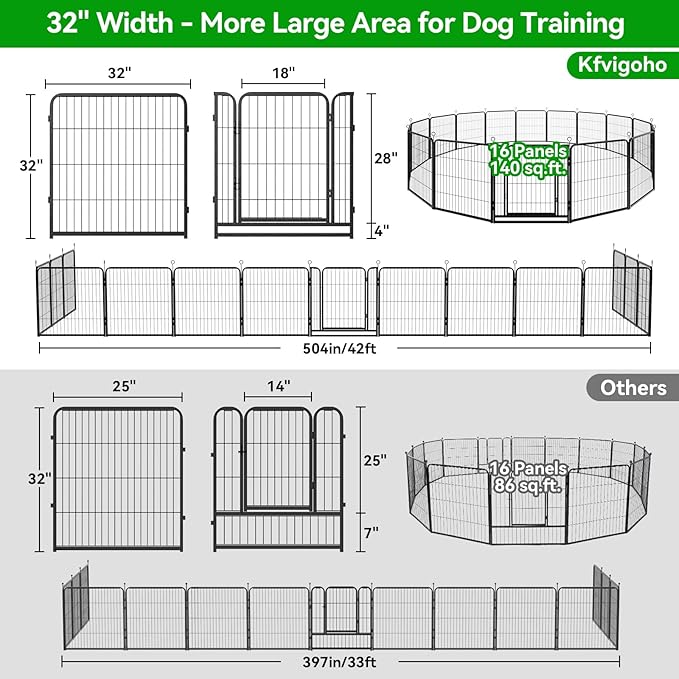 Dog Playpen Outdoor Extra Wide 16 Panels Heavy Duty Dog Fence 32" Height Anti-Rust with Doors Portable for RV Camping Yard, Total 42FT, 140 Sq.ft, Snowy Black-PurrikoPets