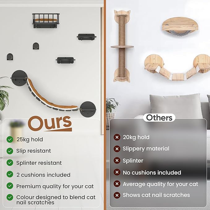 FURRY VIBES Cat Wall Shelves & Perches – 7-in-1 Cat Wall Furniture Set with Bed, Climbing Steps, Scratcher & Bridge Ladder – Black Bamboo Wall Cat Shelf for Indoor Cats-PurrikoPets