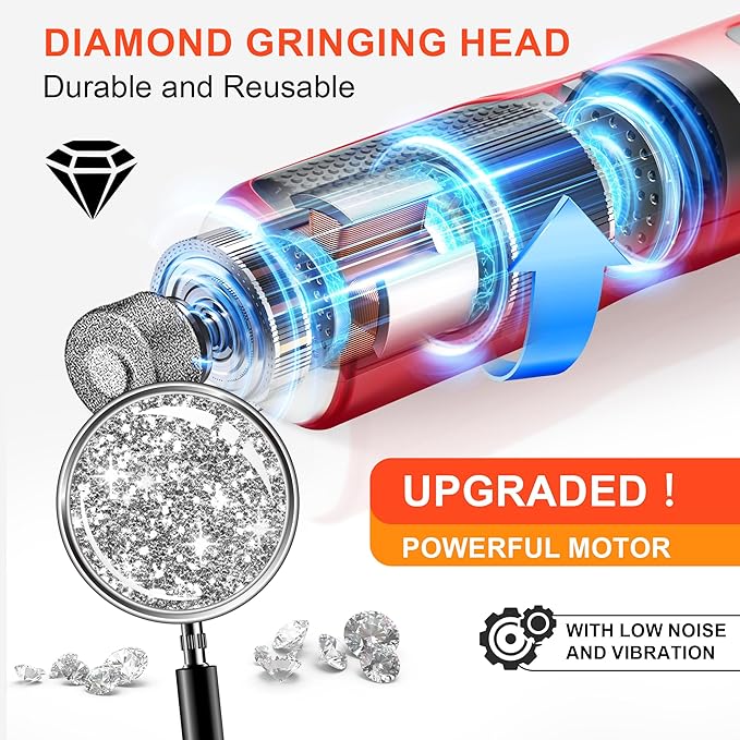 Dog Nail Grinder 7-Speed & 360° LED Light, Professional Pet Nail Grinder for Dogs and Cats, Electric Dog Nail Trimmer Painless Paws Grooming & Smoothing Tool for Large Medium Small Dogs Cats Pets-PurrikoPets