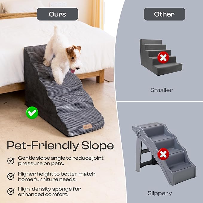 Dog Stairs for High Beds Up to 30", Extra-Tall 24.5" 5-Step Foam Pet Ramp with Washable Cover, Gentle Slope Steps, Bed & Couch Ladder for Small Medium Dogs & Senior Cat, Puppy Climbing Stairs-PurrikoPets