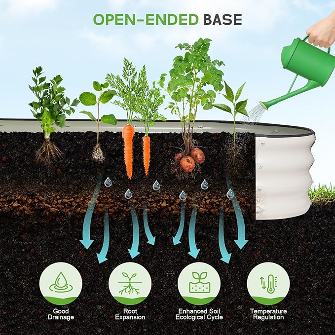 Galvanized Raised Garden Bed - 8×2×1ft Planter Raised Beds for Gardening | Oval Metal Garden Planter Box with Safety Edging and Bracing Rods for Vegetables Fruits and Flowers (White)-PurrikoPets