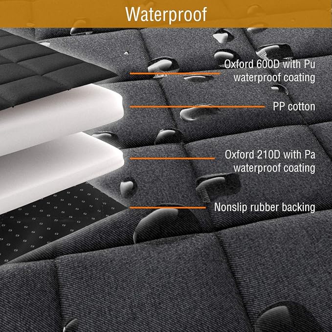 Active Pets Dog Car Seat Cover, Waterproof Front Seat Protector for SUV Truck Sedan, Pet Safety Travel Comfort System with Universal Fit, Blue-PurrikoPets