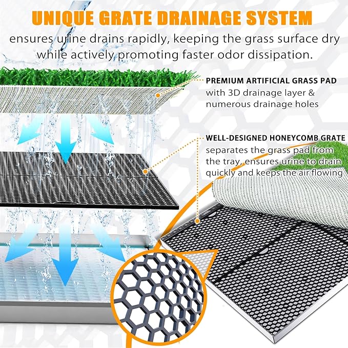 Dog Grass Pad with Tray, Reusable Large Artificial Turf Grass Potty and Puppy Pee Pads for Dogs, Portable Stainless Steel Dog Litter Box for Indoor/Outdoor Potty Training Toilet-PurrikoPets