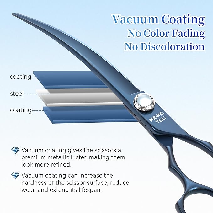 7 inch Matte Blue Curved Dog Grooming Scissors Professional 440C Stainless Steel Dog Shears Smooth Cutting Comfortable Grip and Easy to Use for Groomers and Home Use-PurrikoPets