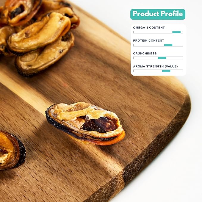 ALFIE'S TREATOS Green Lipped Mussels for Dogs & Cats (2.65 oz), Air-Dried Dog Treats, Natural Supplement & Omega-3 Food Topper, Single Ingredient, Freeze-Dried Alternative-PurrikoPets