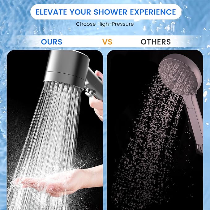 Filtered Shower Head with Handheld, High Pressure Water Flow and Multiple Spray Modes Shower Head with Filter, Power Wash for Hard Water, Showerhead with ON/OFF Switch for Pets Bath-PurrikoPets