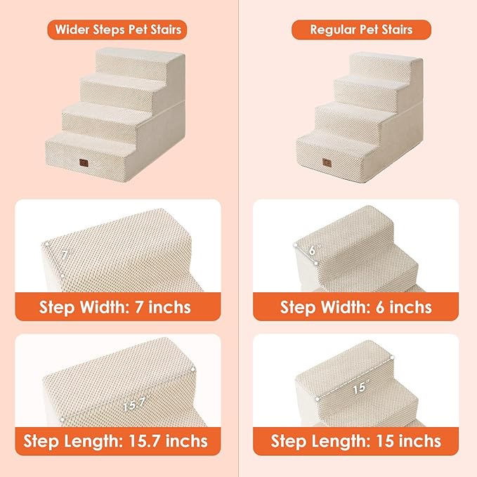 EHEYCIGA Dog Stairs for Bed 20" H, 4-Step Extra Wide Dog Steps for High Bed, Pet Steps for Small Dogs and Cats, Non-Slip Balanced Pet Ramp Indoor, Beige-PurrikoPets