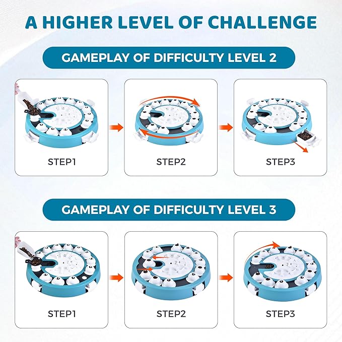 Dog Puzzle Toy Mental Stimulation - Level 3 in 1 Dogs Food Feeder Puzzle, Dog Treat Puzzle Feeder (Advanced-Mars Green Brainstorm)-PurrikoPets