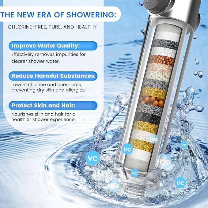 Filtered Shower Head with Handheld, High Pressure 3 Spray Mode Showerhead with 18 Stage Water Softener Filters for Hard Water - Handheld Shower Head-Remove Chlorine-BLUE-PurrikoPets