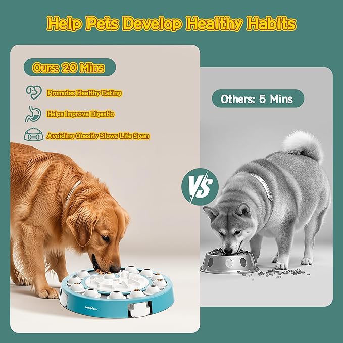 Dog Puzzle,Level 4 in 1 Interactive Toy for Smart Dogs, Multi-Stage Play, Puzzle Toys for Dogs, Cognitive Dog Puzzle Feeder for Slow Eating & Mental Stimulation-PurrikoPets