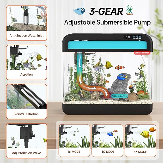 Fish Tank Aquarium 6.3 Gallon Fish Bowl with Music Humidifier 7 Color Auto-Looping Light Adjustable Quiet Pump, Temperature Display, Bottom Water Changer, HD Float Glass, Leak-Proof Thickened Base-PurrikoPets