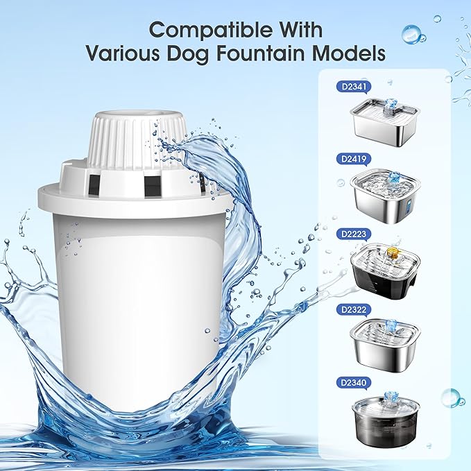 Dog Water Fountain Filters Replacement 4 Packs, 2 Months Set of Replacement Filter with 2 Sponges for PETNF Large Pet Dog Water Fountain Bowl Dispenser, Compatible with D2341/D2223/D2322/D2419 Models-PurrikoPets