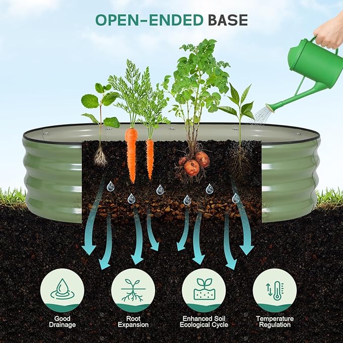 Galvanized Raised Garden Bed Outdoor - 4×2×1ft Planter Raised Beds for Gardening | Oval Metal Garden Planter Box with Safety Edging and Gloves for Vegetables Fruits and Flowers OliveGreen-PurrikoPets