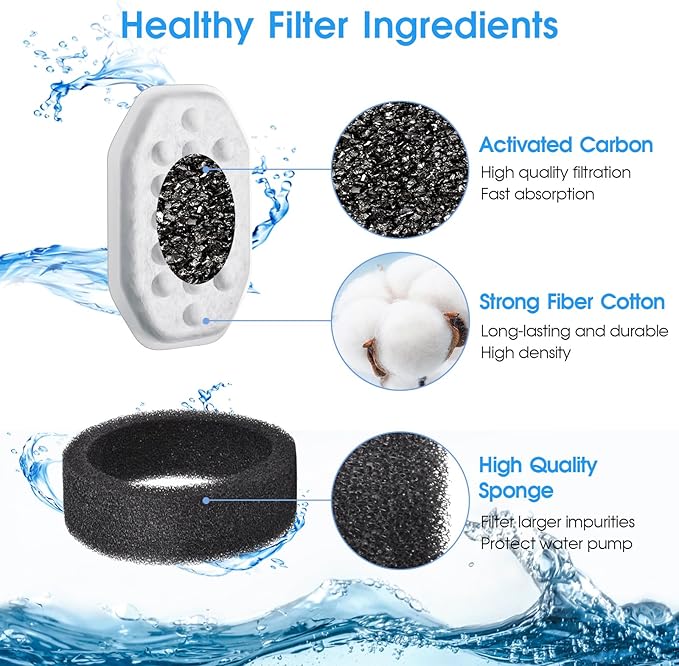 40 Pack Cat Water Fountain Filters-Cat Fountain Replacement Filters for Stainless Steel 3.2L/108oz Adjustable Water Flow Cat Fountain(20 Pack Pet Water Filter Refills+20 Pack Sponges)-PurrikoPets