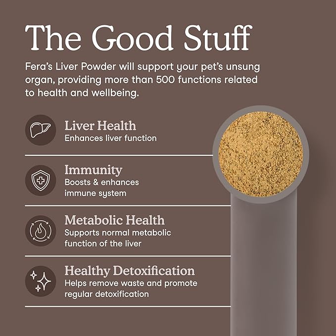 Fera Pets Liver Supplement for Dogs & Cats with Milk Thistle, Choline & Turmeric - Organic Botanicals - Enhances Liver Function, Immunity, Detoxification, & Metabolic Function - Powder - 60 Scoops-PurrikoPets