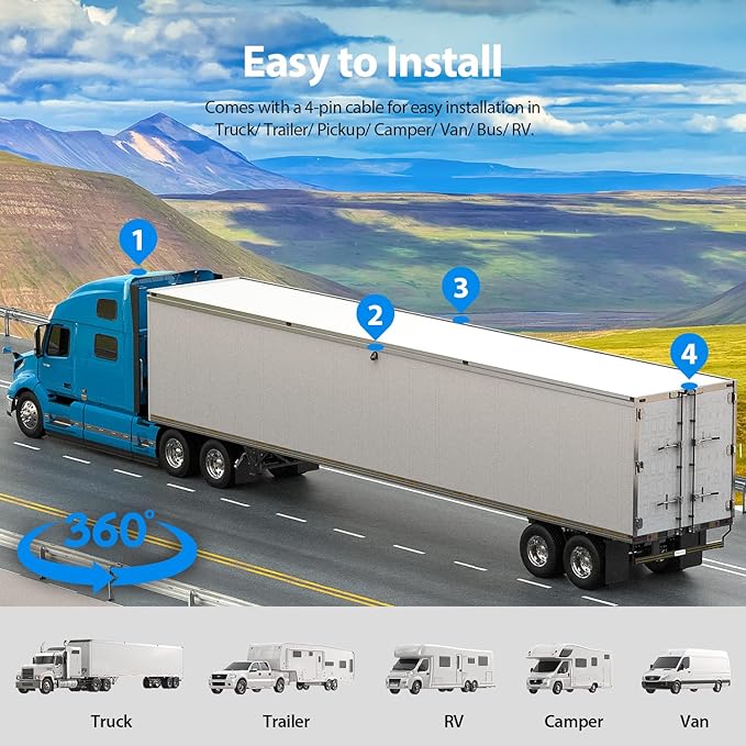 10" HD Backup Camera System Kit, Loop Recording Large Monitor with Wired Rear View Camera, IR Night Vision Waterproof Camera with Safe Parking Lines for Bus, Semi-Truck, Trailer, RV, BY104A-PurrikoPets