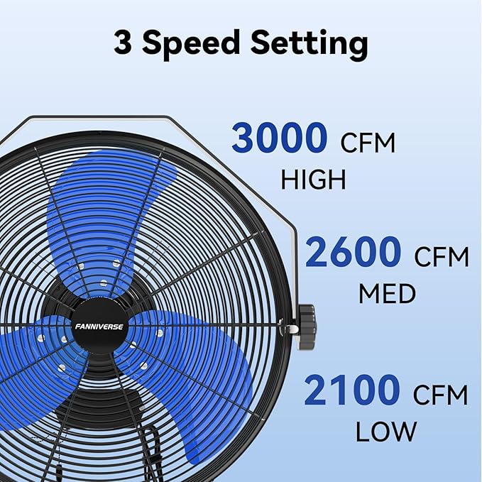 14 Inch Wall Fan Pro Series - Waterproof Motor High Velocity Wall Mount Fans for Commercial, Residential, Warehouse, Covered Patio, Shop, Garage, Barn 3 Speed 3000 CFM UL Safety Listed-PurrikoPets